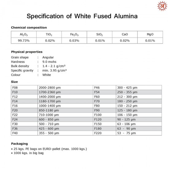 White Fused Alumina full-image
